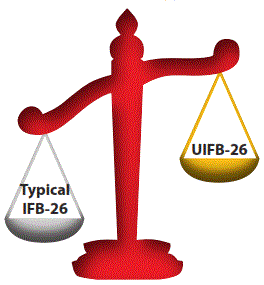 Dense Refractory Firebrick - IMS Insulation